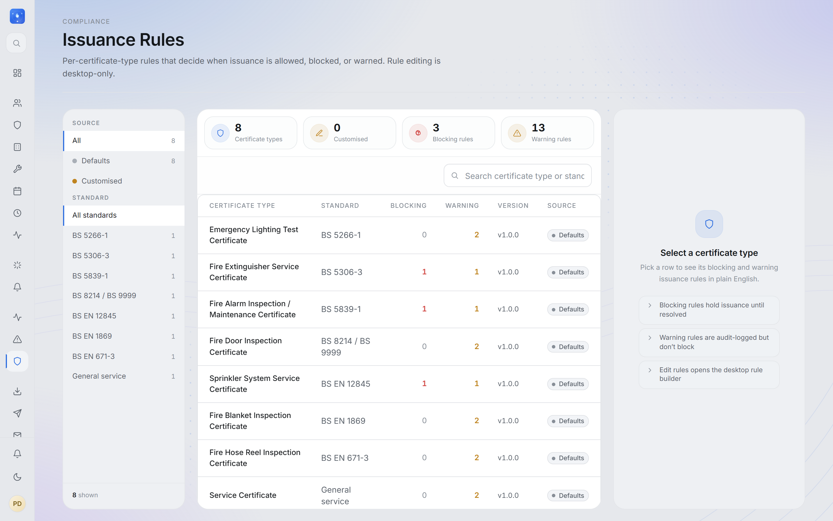 RenewFlow — The rules that decide what can be certified — in plain English.